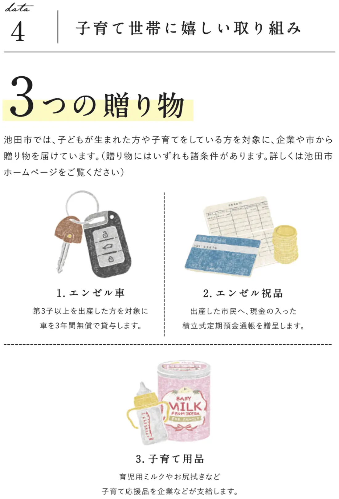 子育て世代に嬉しい取り組み