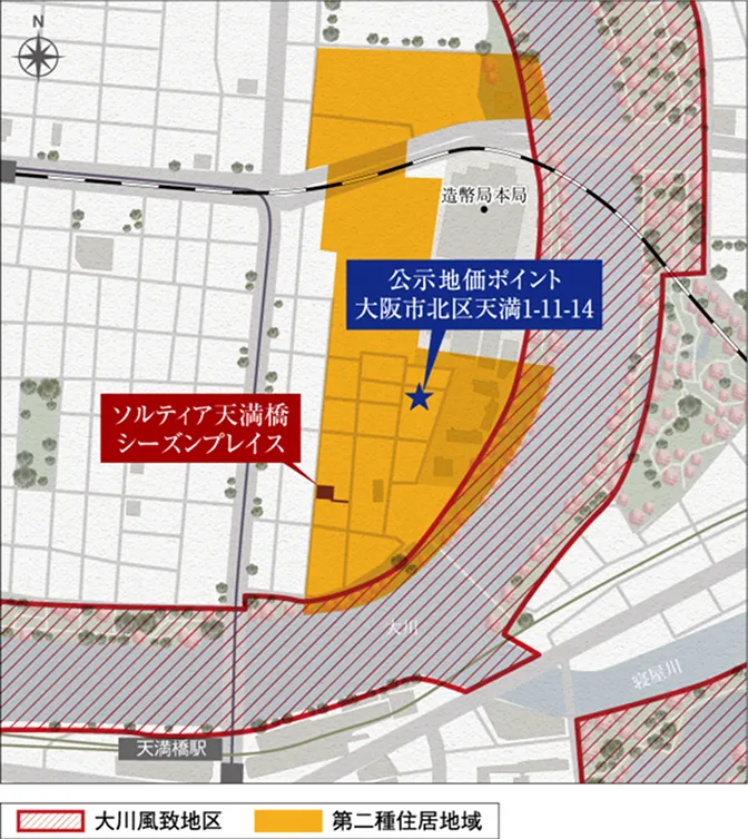 図1