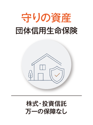 守りの資産 団体信用生命保険
