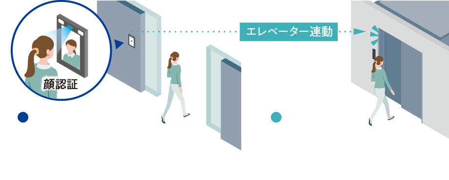 概念図