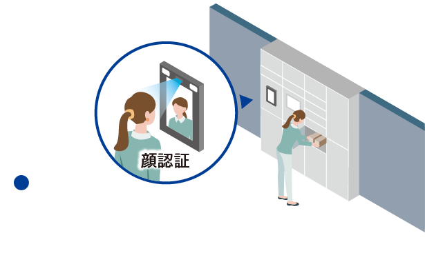 概念図