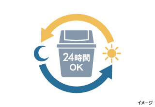 イメージ