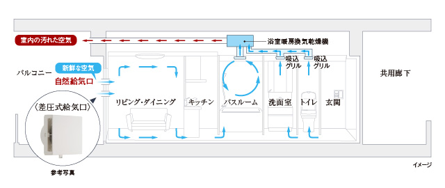 イメージ