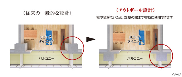 イメージ