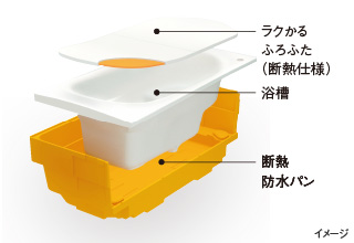 イメージ
