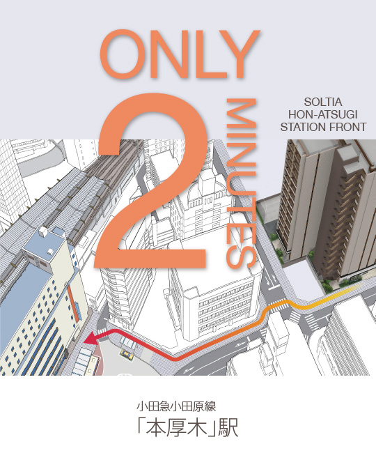 ONLY 2 MINITES