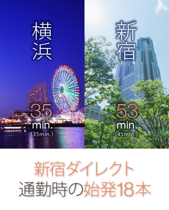 新宿ダイレクト 通勤時の始発18本