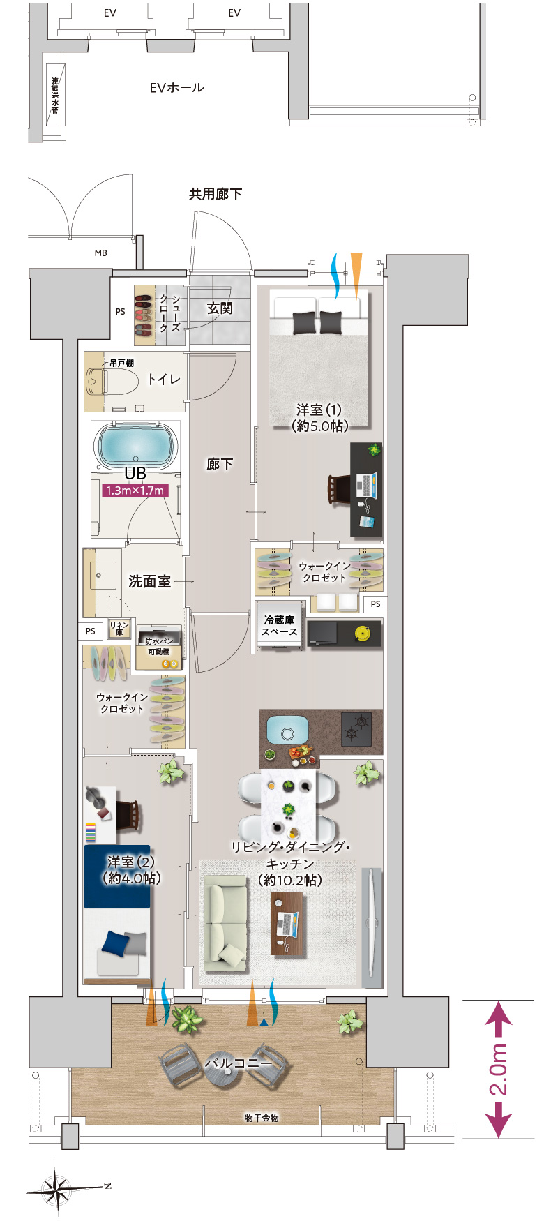Dタイプ　基本プラン