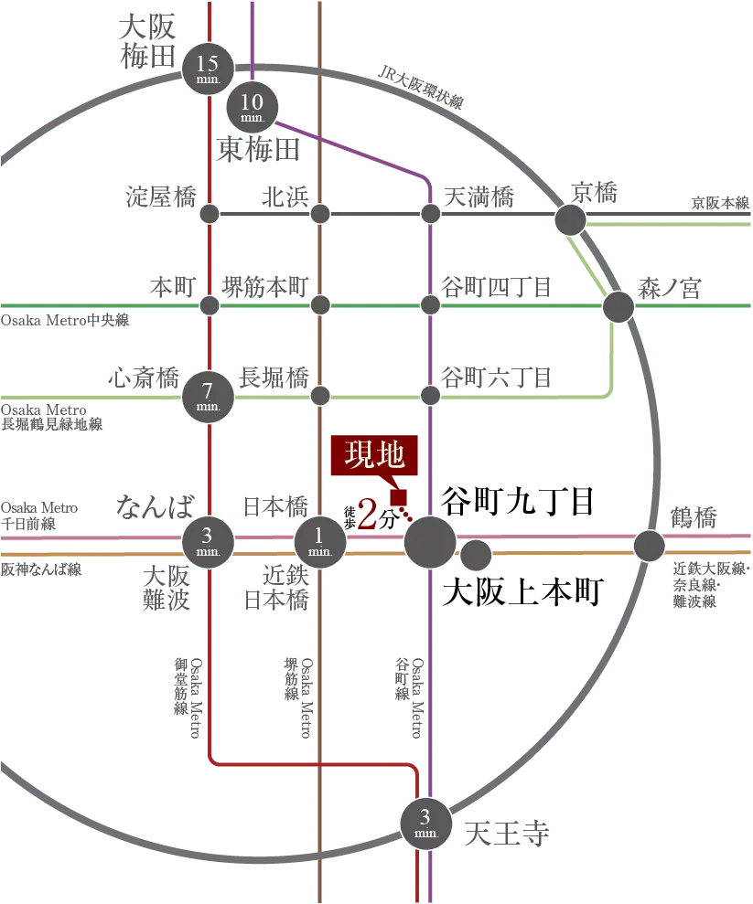 交通アクセス概念図