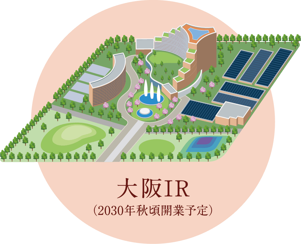 大阪JR(2030年秋頃開業予定)