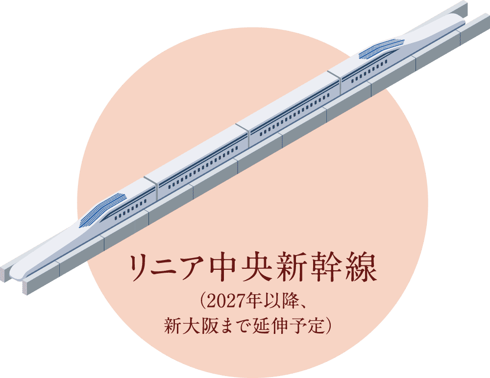 リニア中央新幹線(2027年以降新大阪まで延伸予定)