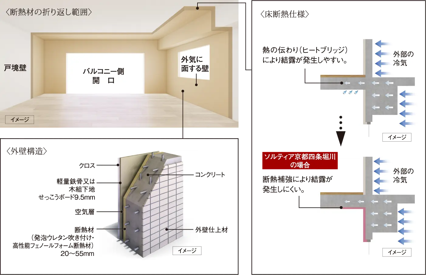 断熱材の構造