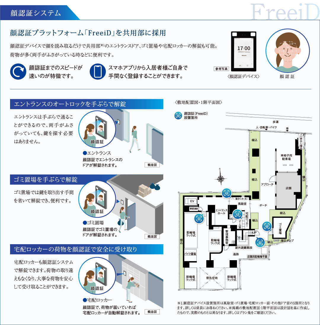 充実のセキュリティシステム