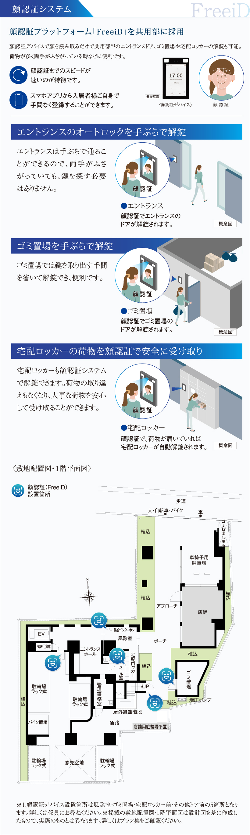 充実のセキュリティシステム