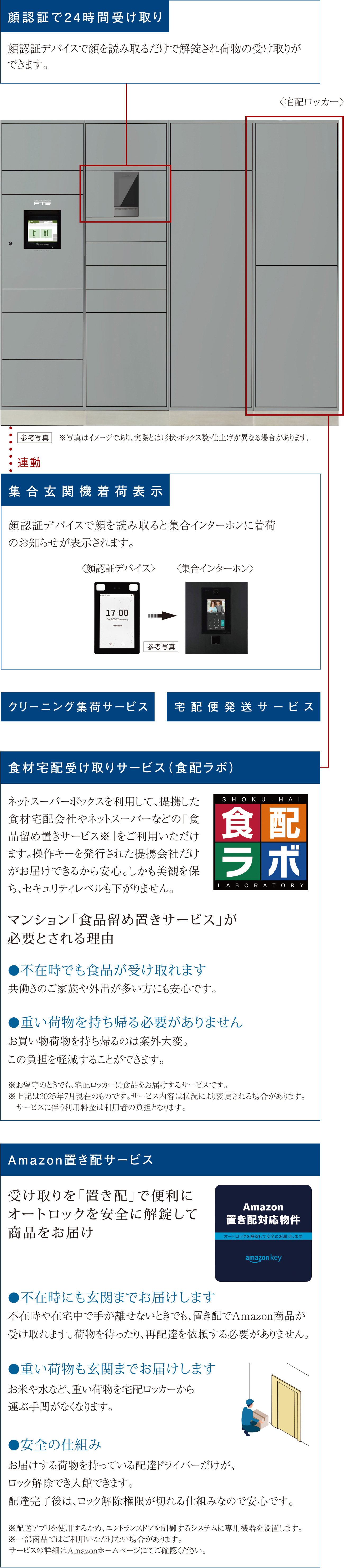 宅配ロッカー